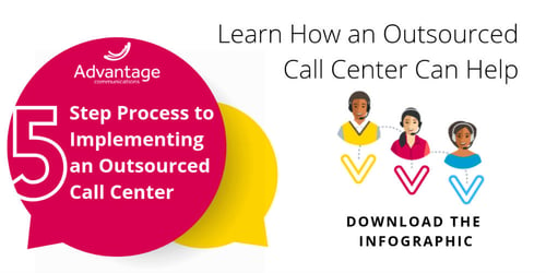 5-Steps To Outsource Your Contact Center with Advantage Communications